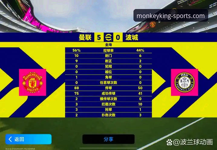 最新悟空体育官网 资深用户孙雅琪分享:如何通过悟空体育平台深度剖析一场5-1的战术盛宴