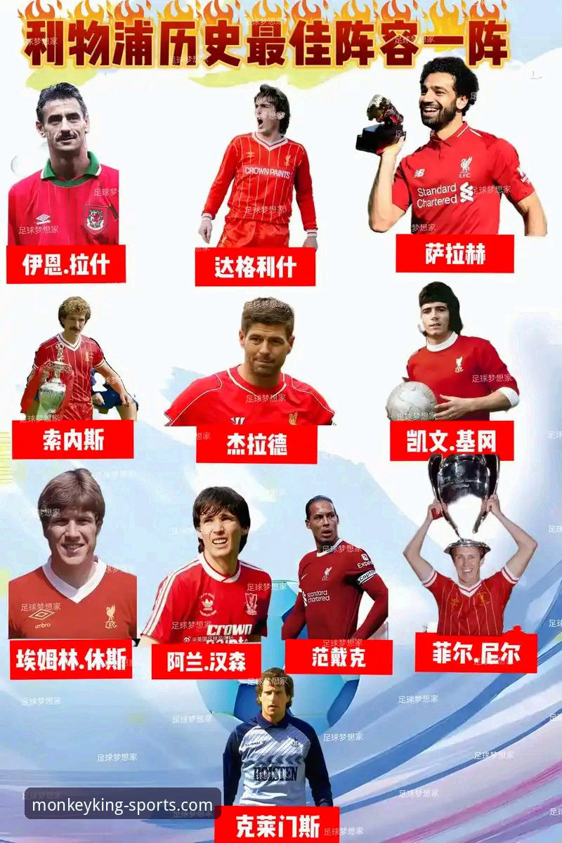 悟空体育注册教程使用技巧 资深用户分享:如何通过悟空体育平台深度解析利物浦的足总杯晋级之路