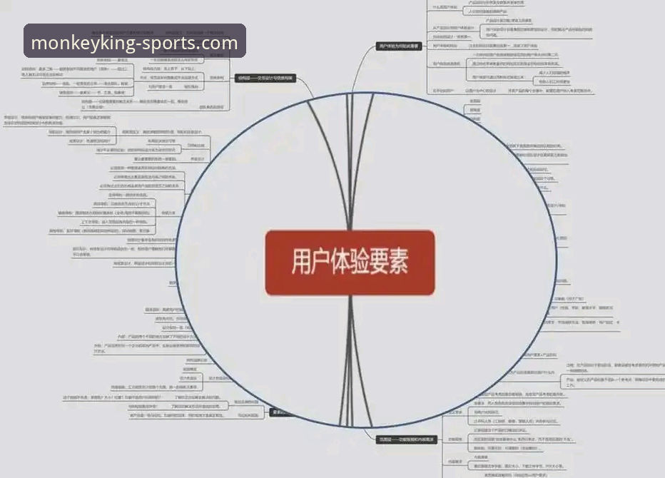 悟空体育安全吗 揭秘悟空体育平台:安全性与用户体验深度解析